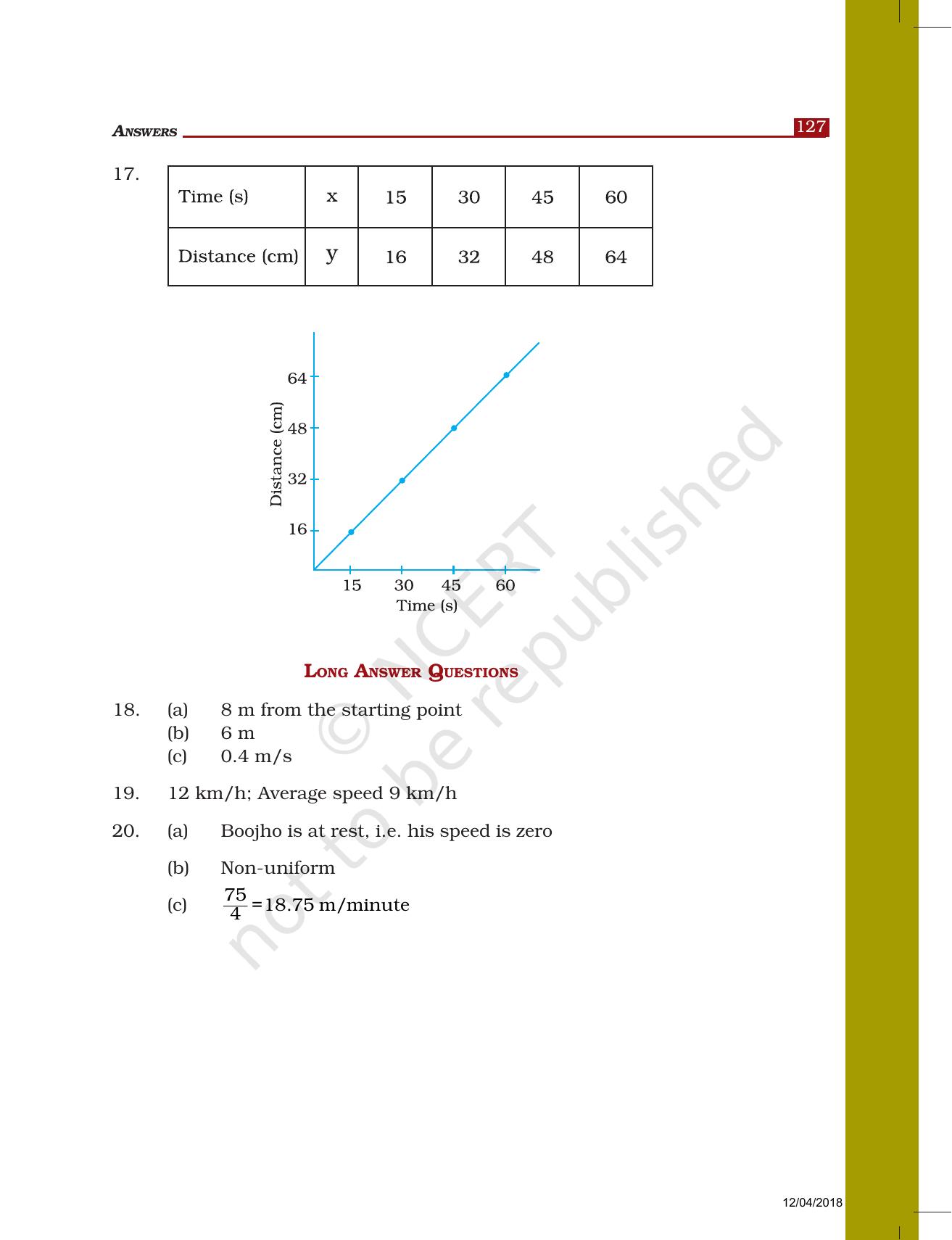 NCERT Exemplar Class 7: Science Answers - Page 30