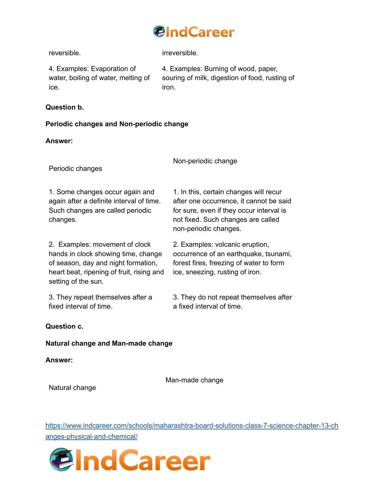 Maharashtra Board Solutions Class 7-Science: Chapter 13- Changes - Physical and Chemical - Page 3