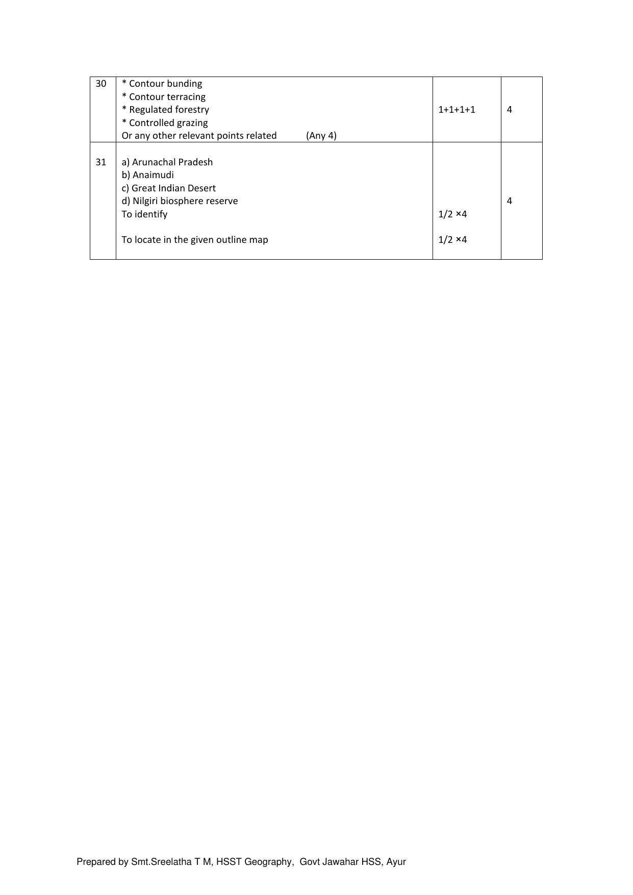Kerala Plus One 2022 Geography Answer Key (Model) - Page 5