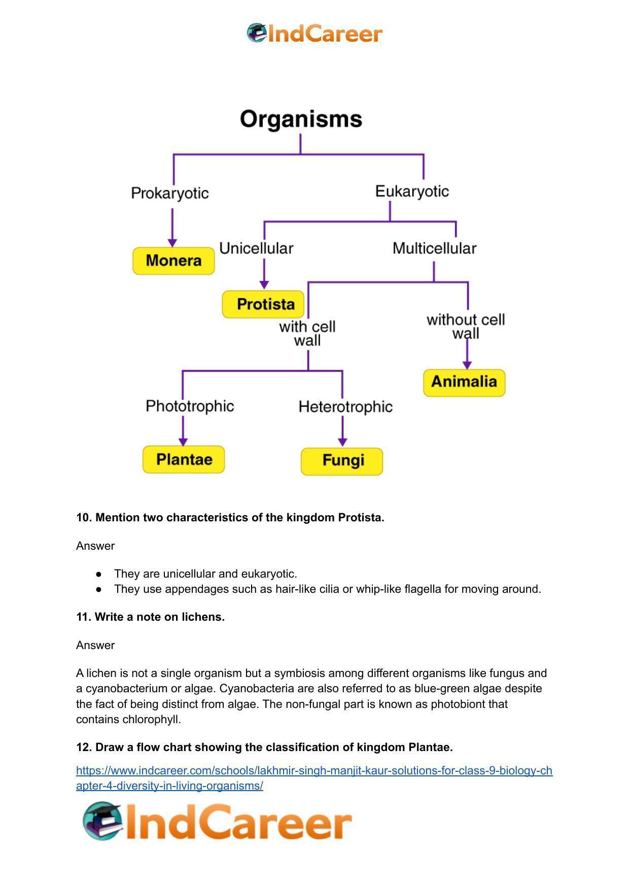 Lakhmir Singh Manjit Kaur Solutions for Class 9 Biology: Chapter 4- Diversity In Living Organisms - Page 5