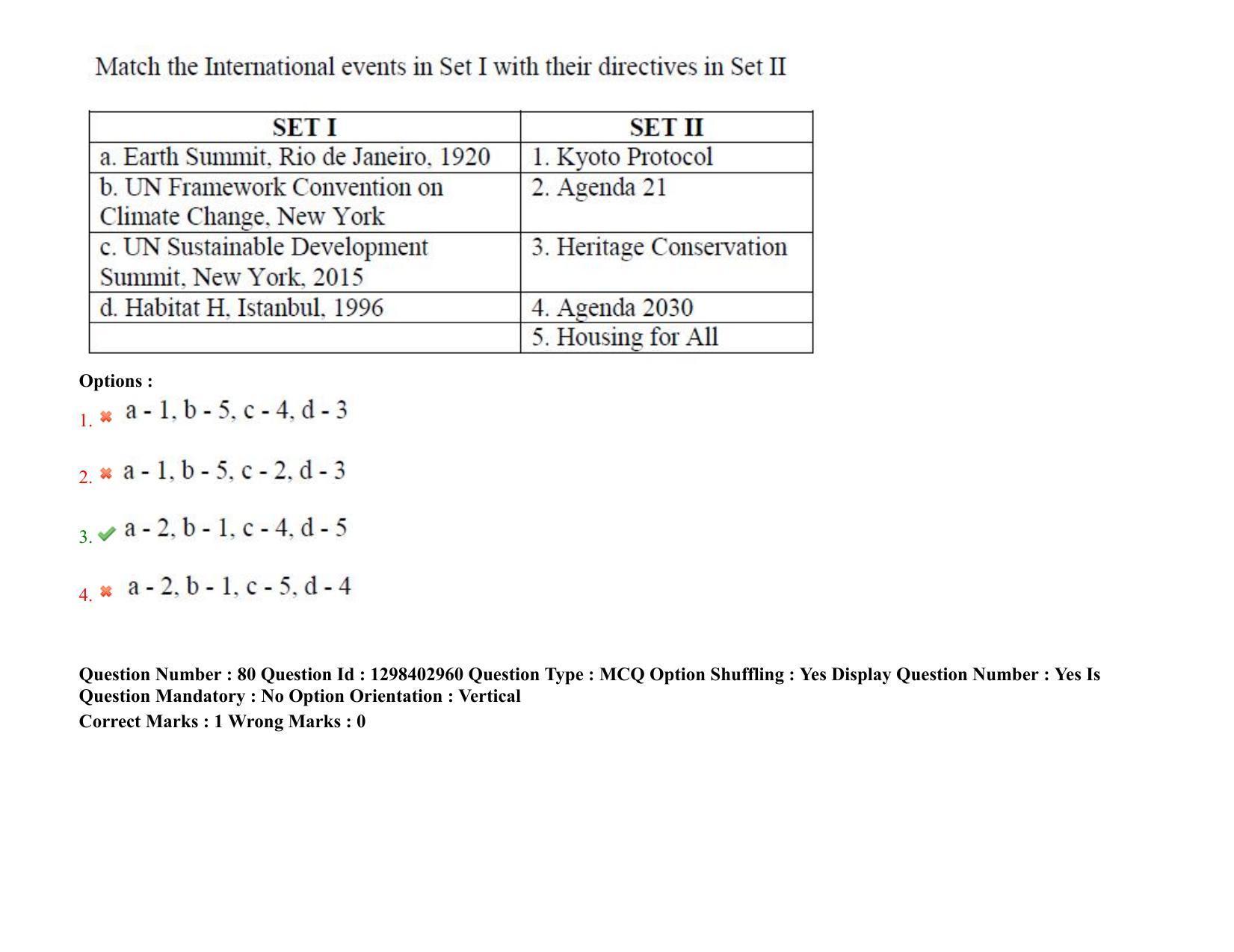 TS PGECET 2021: (AR) Architecture and Planning Question Papers - Page 44