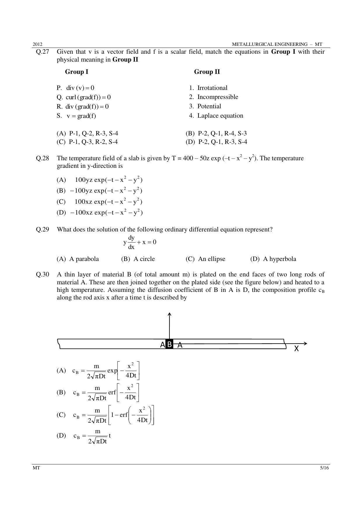 GATE 2012 Metallurgical Engineering (MT) Question Paper with Answer Key - Page 5