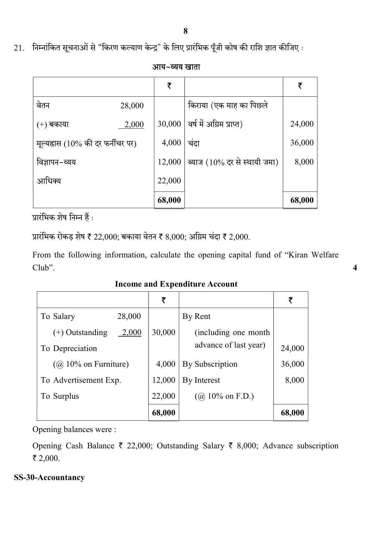 Class 12 2020 Accountancy RBSE Question Paper - Page 8