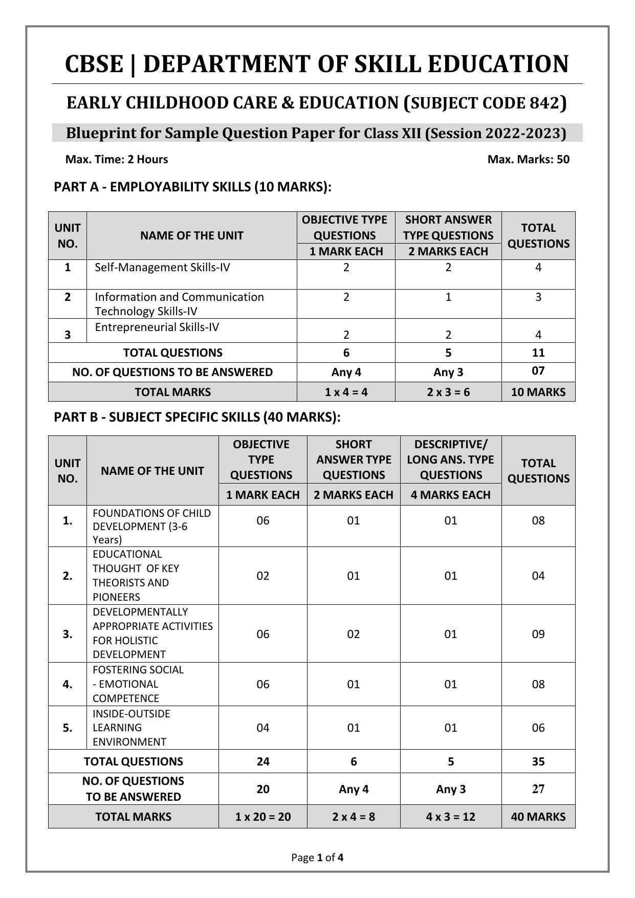 CBSE Class 12 Early Childhood Care & Education (Skill Education) Sample Papers 2023 - Page 1