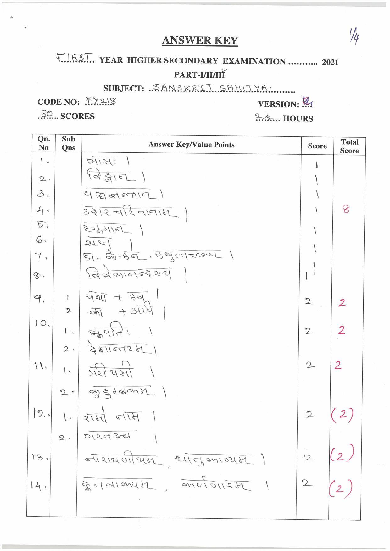 Kerala Plus One (Class 11th) Sanskrit Sahithya Answer Key 2021 - Page 1