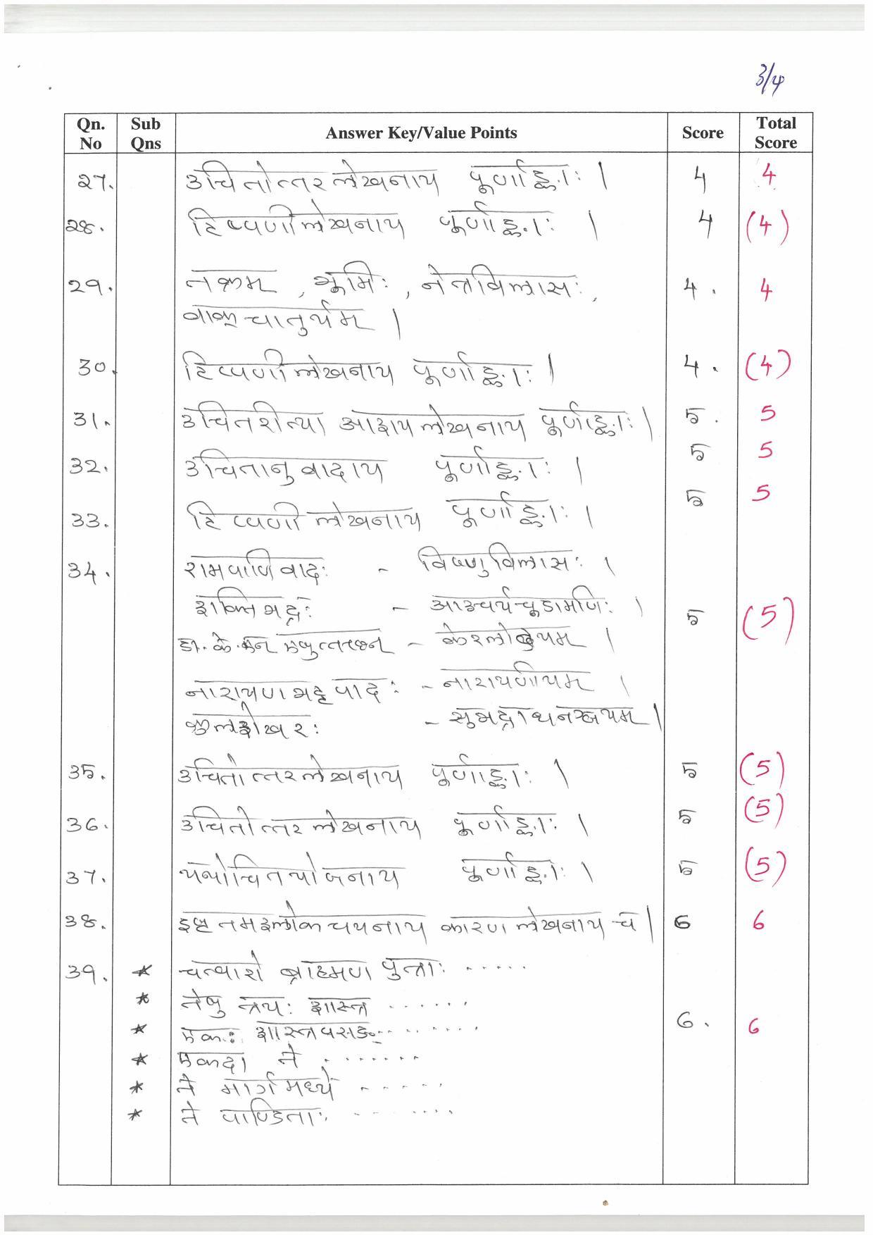 Kerala Plus One (Class 11th) Sanskrit Sahithya Answer Key 2021 - Page 3