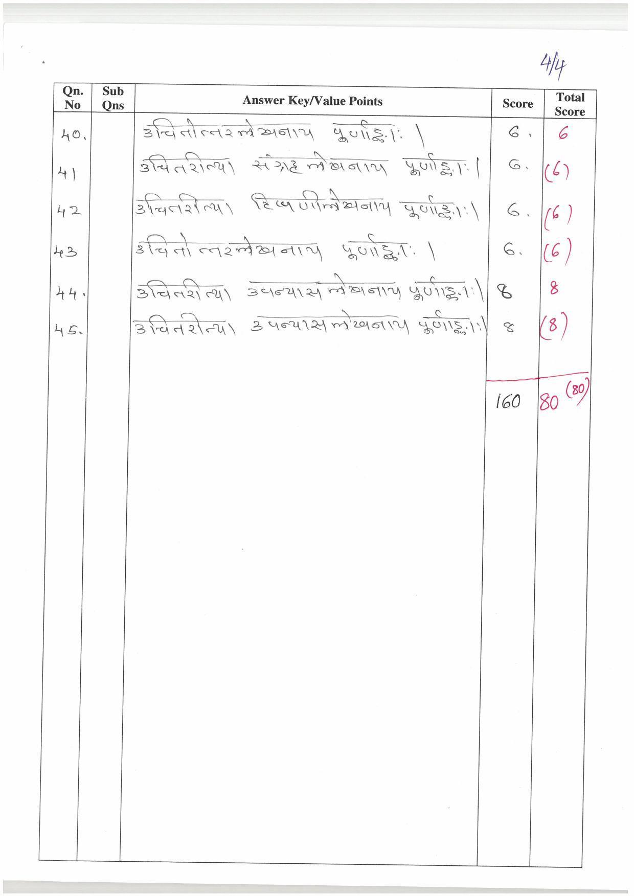 Kerala Plus One (Class 11th) Sanskrit Sahithya Answer Key 2021 - Page 4