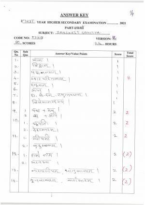 Kerala Plus One (Class 11th) Sanskrit Sahithya Answer Key 2021