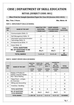 CBSE Class 12 Retail Sample Papers 2023