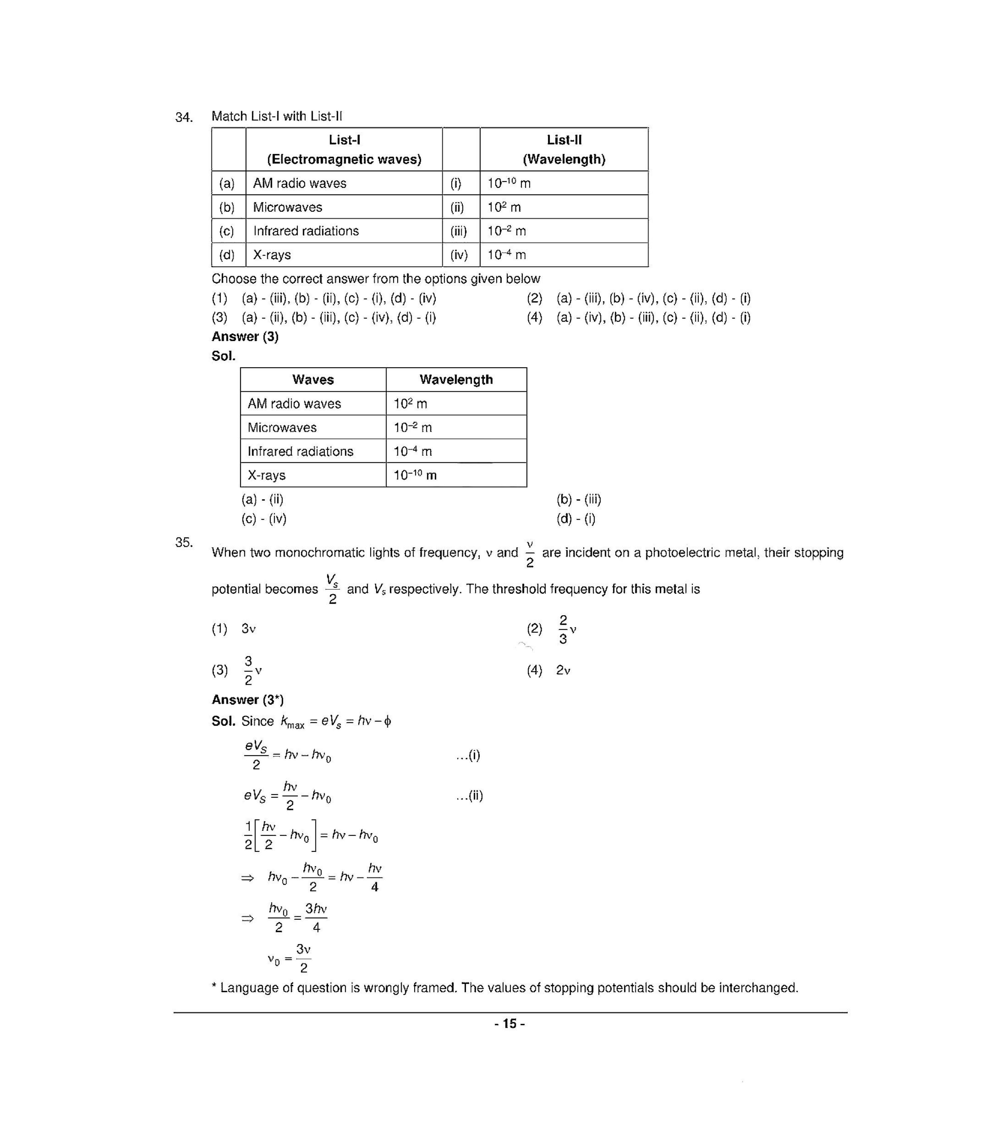 NEET T1 2021 Question Paper - Page 14