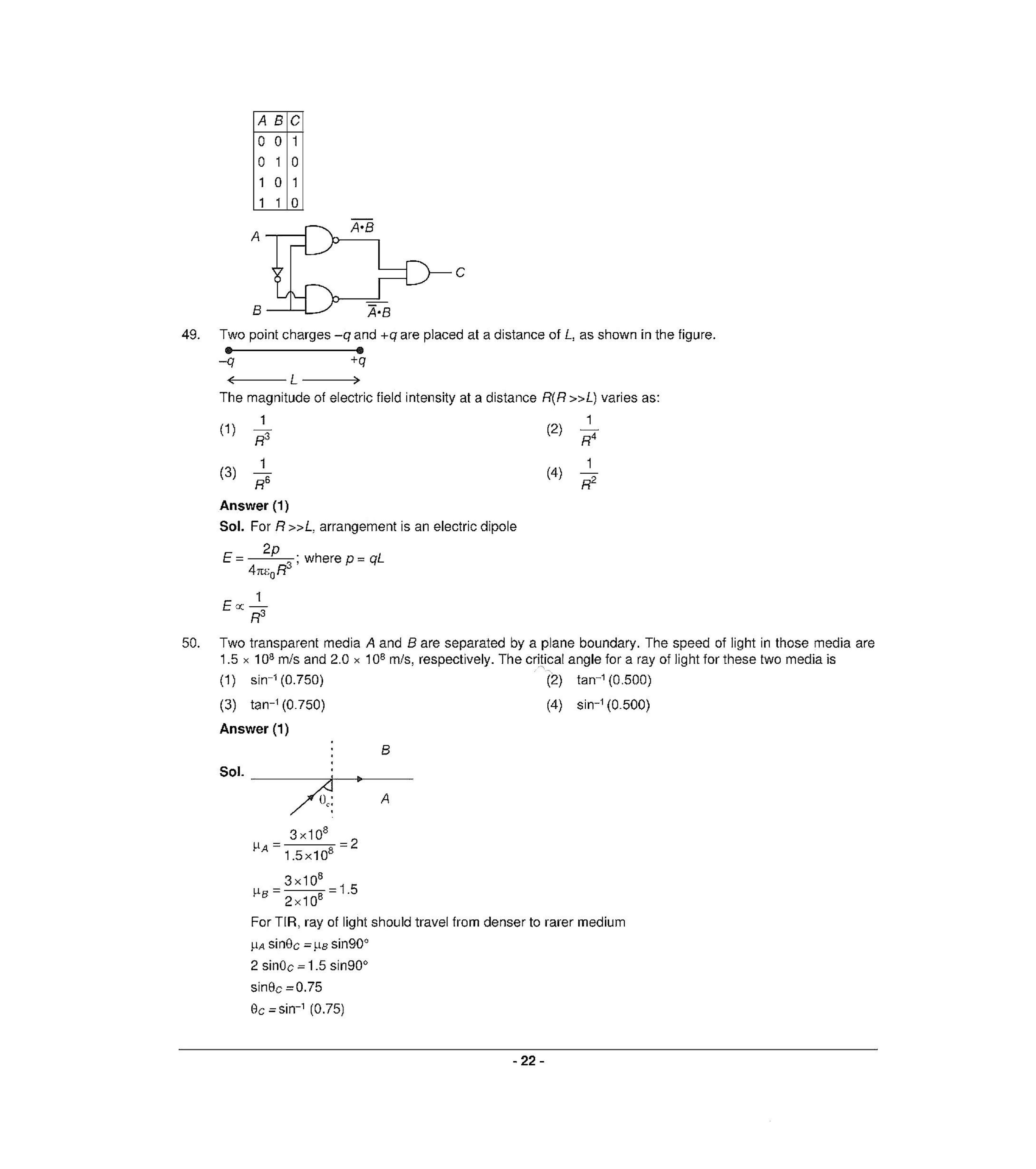 NEET T1 2021 Question Paper - Page 21