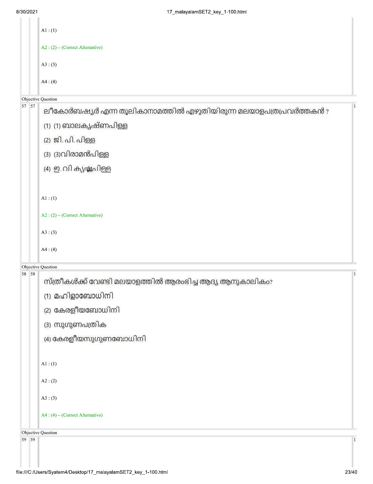 IIMC Journalism (PG Diploma) 2021 Malayalam Question Paper - Page 23