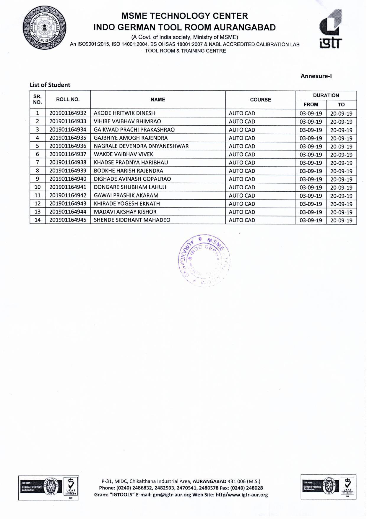 Dwonload Pdf - RTMNU Applied Electronics of RECOGNITION Syllabus. - Page 5