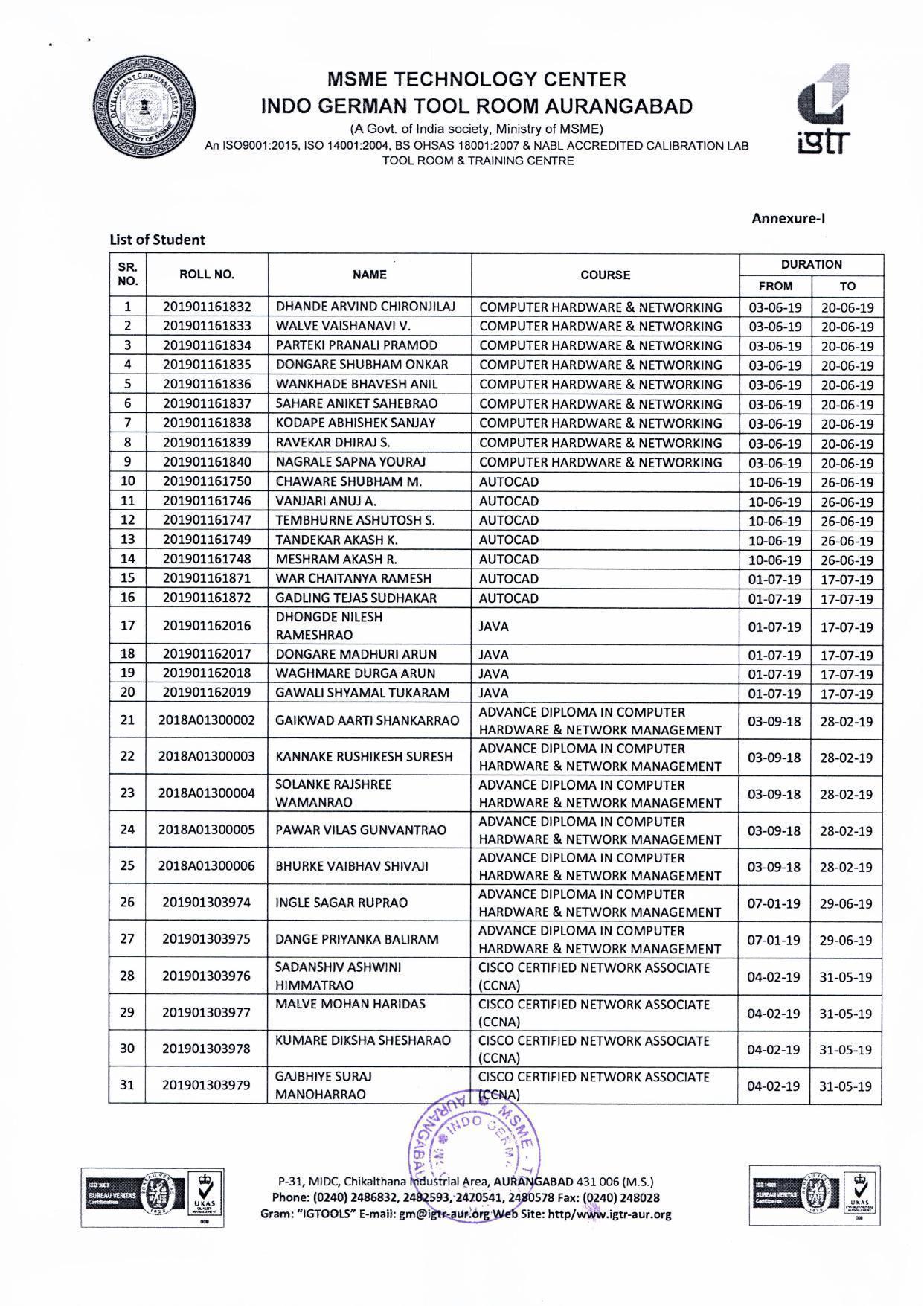 Dwonload Pdf - RTMNU Applied Electronics of RECOGNITION Syllabus. - Page 7