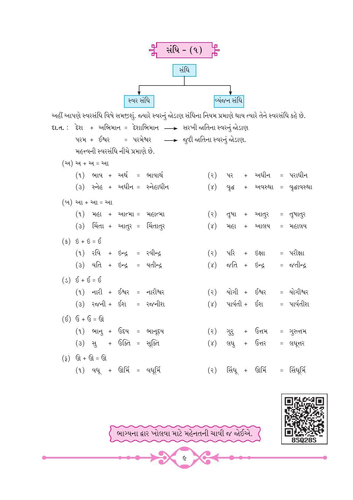 Maharashtra Board Class 8 Gujarati Textbook - Page 16