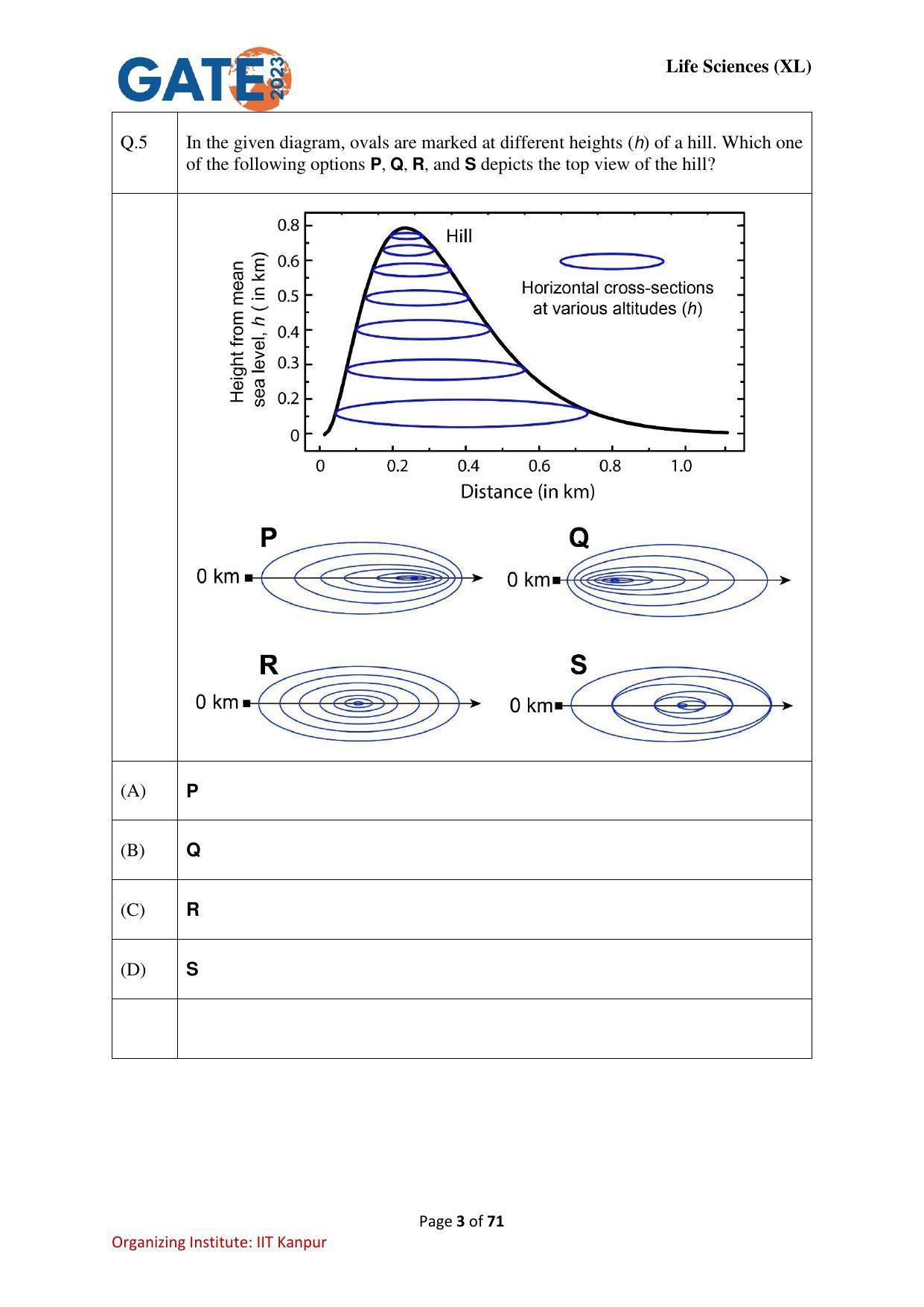 GATE 2023 Life Sciences (XL) Question Paper - Page 3