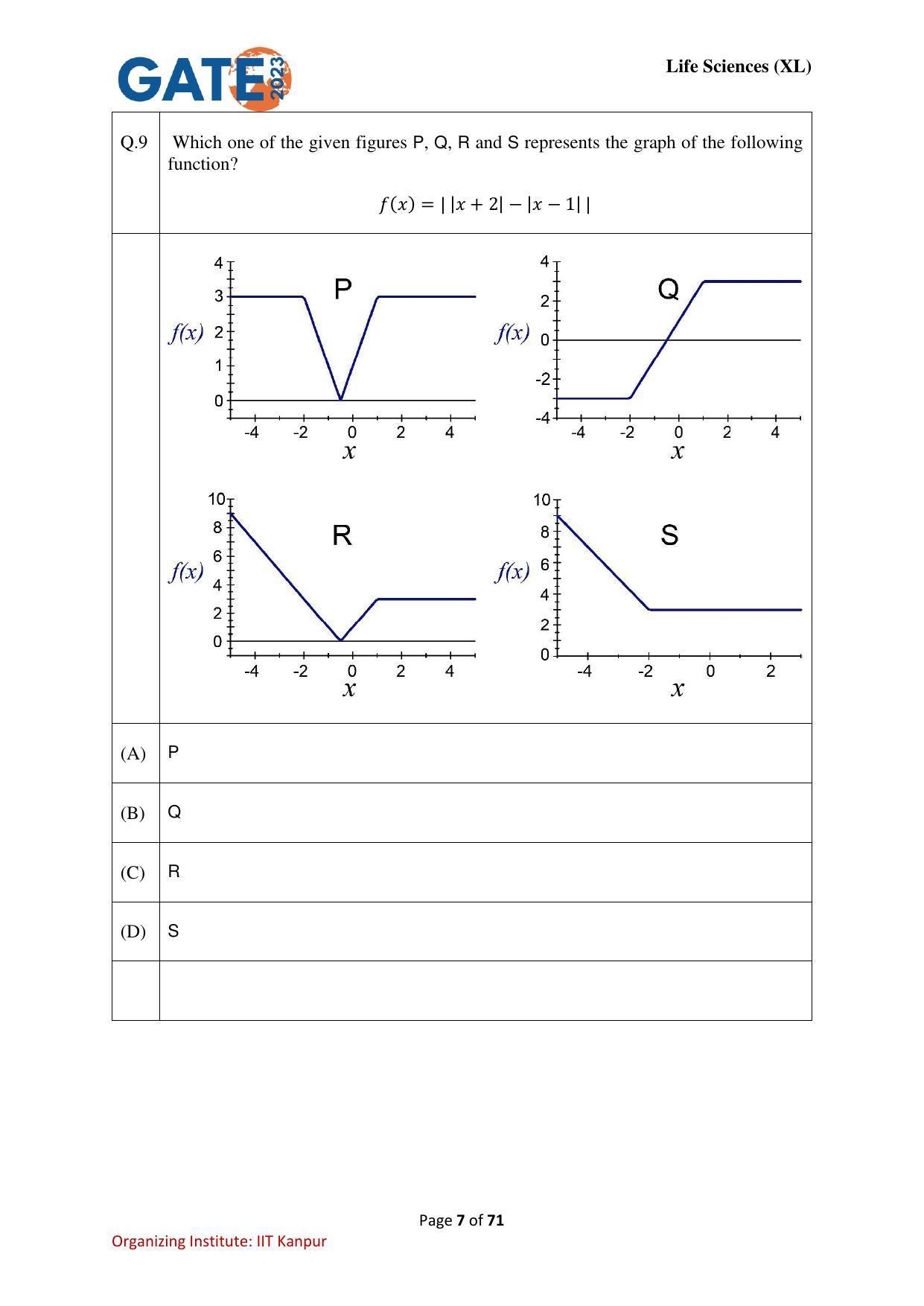 GATE 2023 Life Sciences (XL) Question Paper - Page 7
