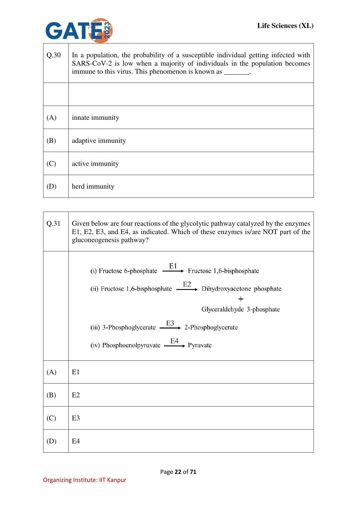 GATE 2023 Life Sciences (XL) Question Paper - Page 22