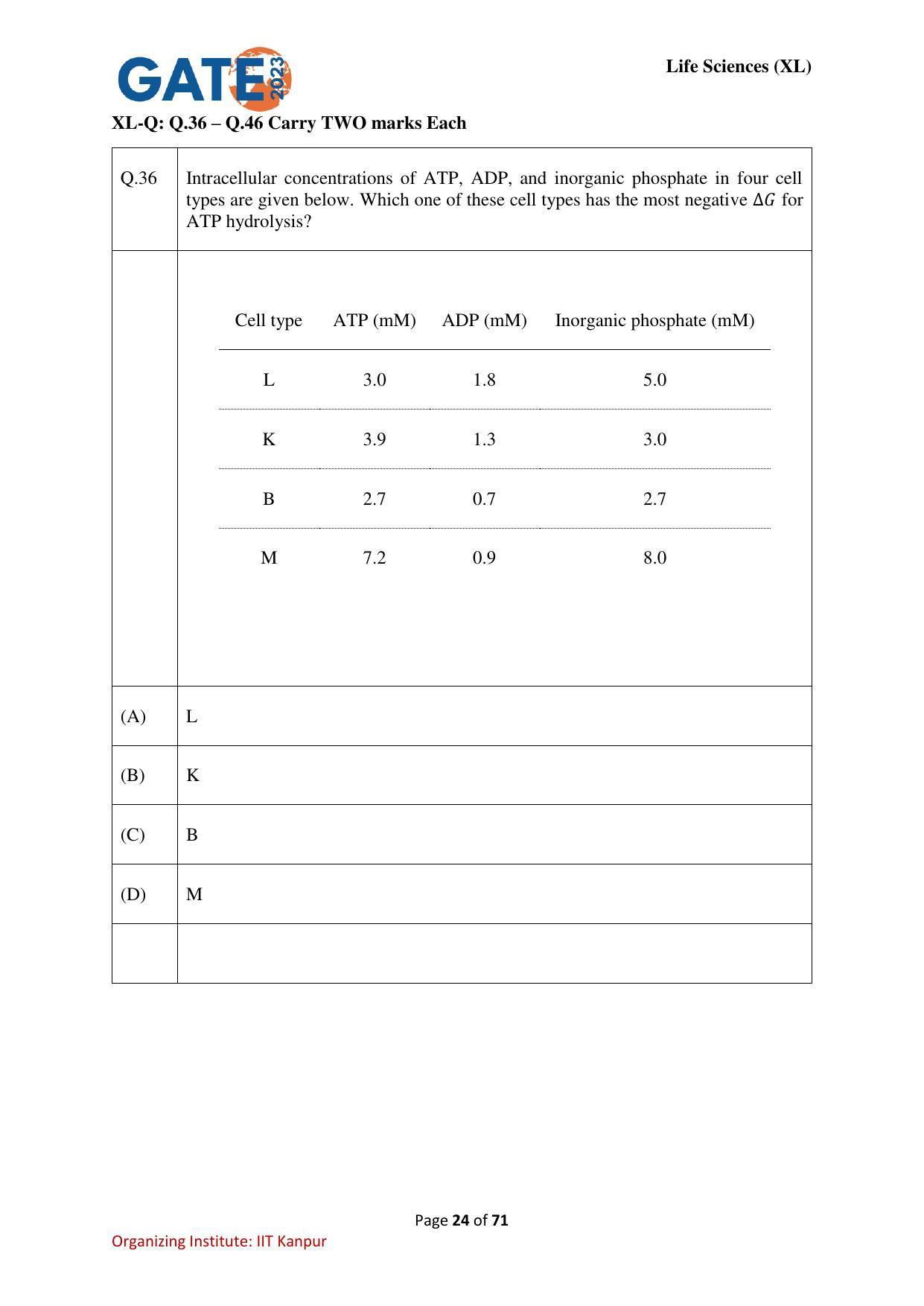 GATE 2023 Life Sciences (XL) Question Paper - Page 24