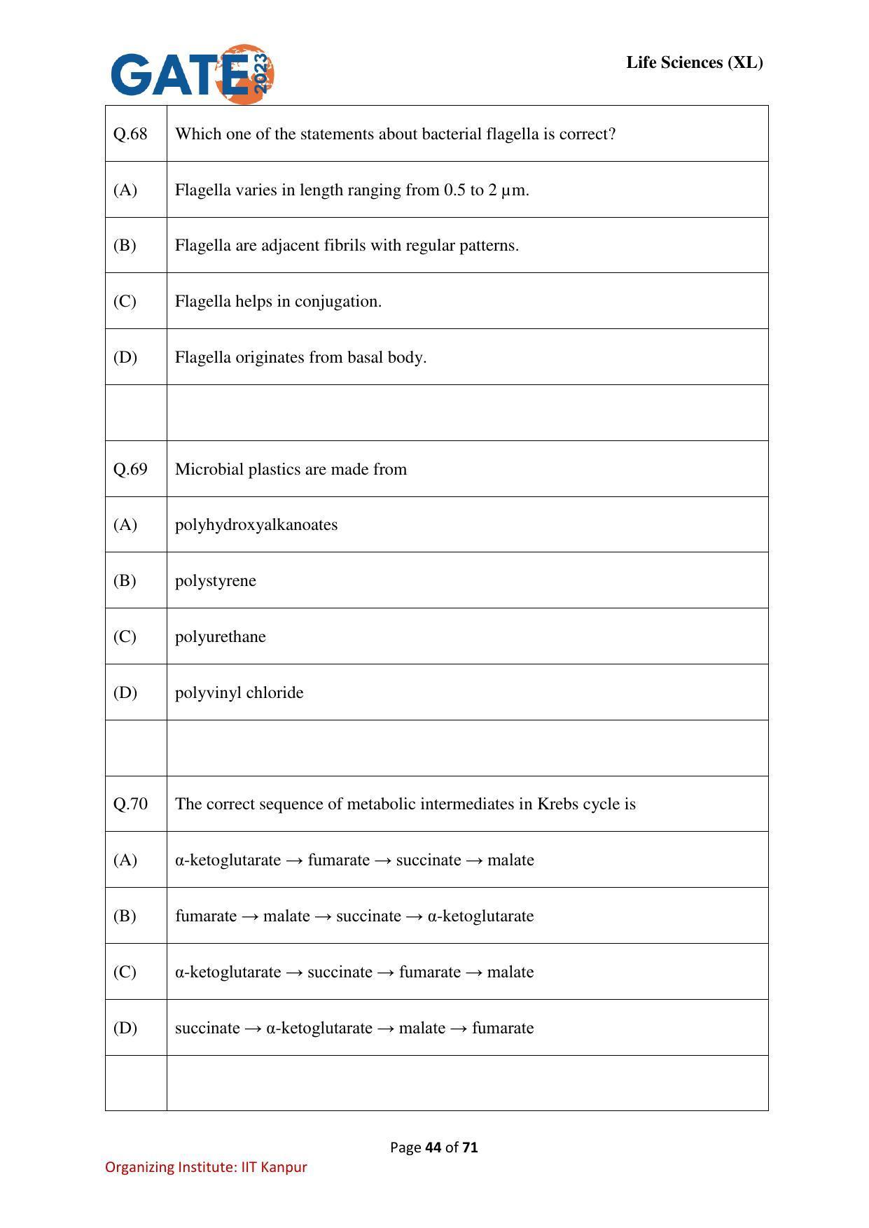 GATE 2023 Life Sciences (XL) Question Paper - Page 44
