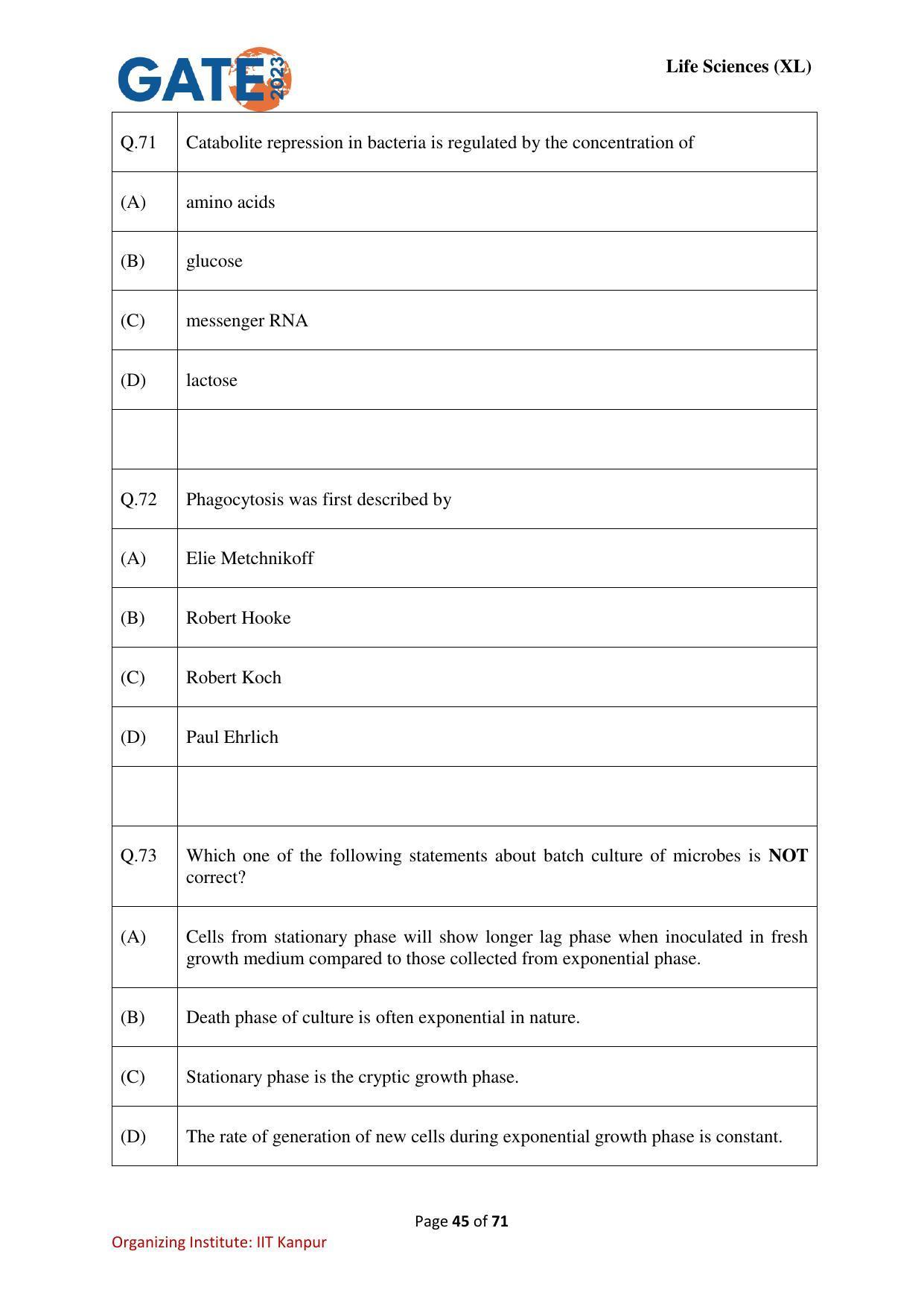 GATE 2023 Life Sciences (XL) Question Paper - Page 45