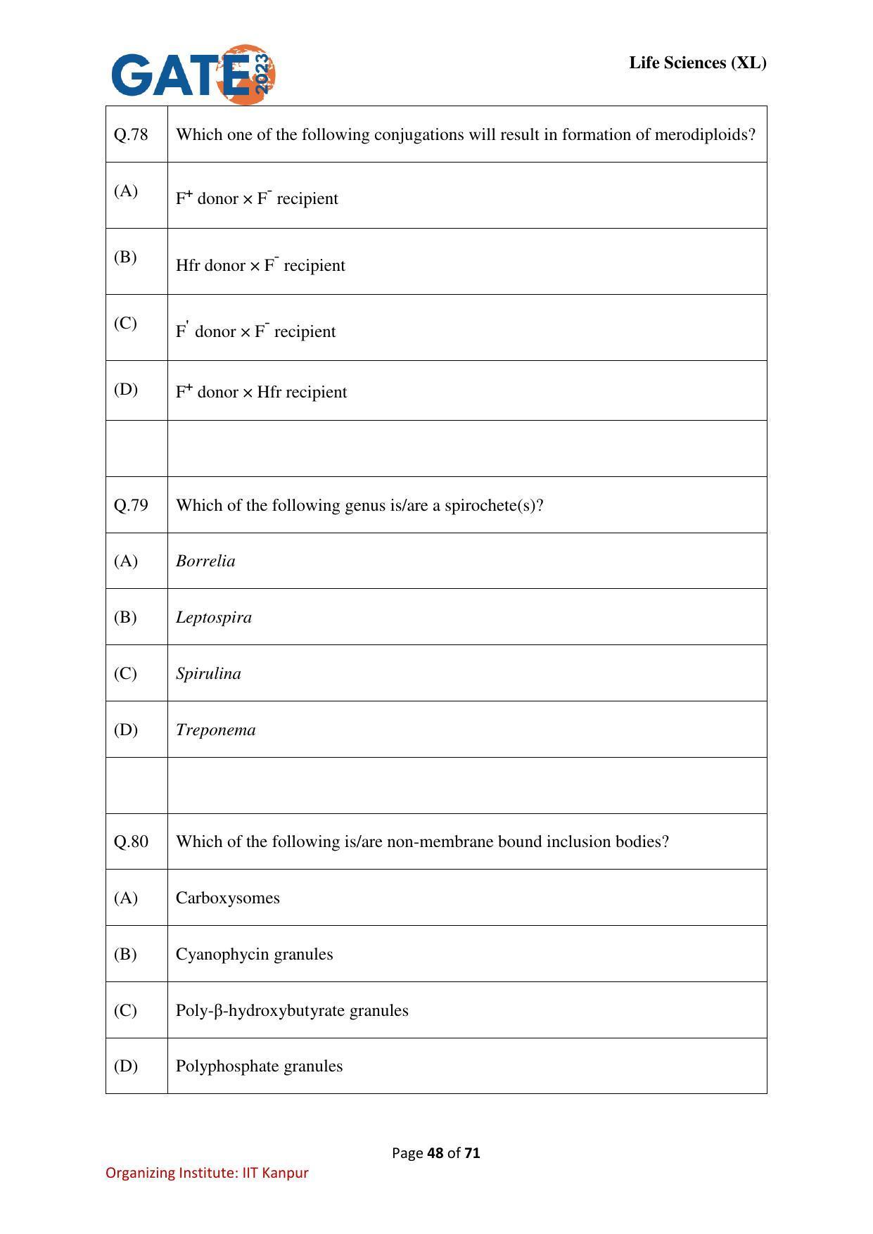 GATE 2023 Life Sciences (XL) Question Paper - Page 48