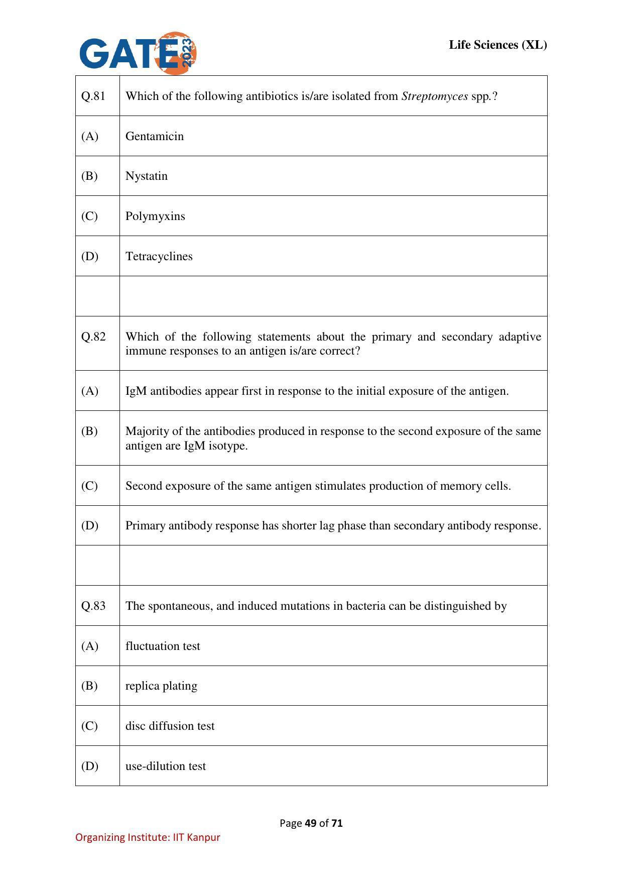 GATE 2023 Life Sciences (XL) Question Paper - Page 49