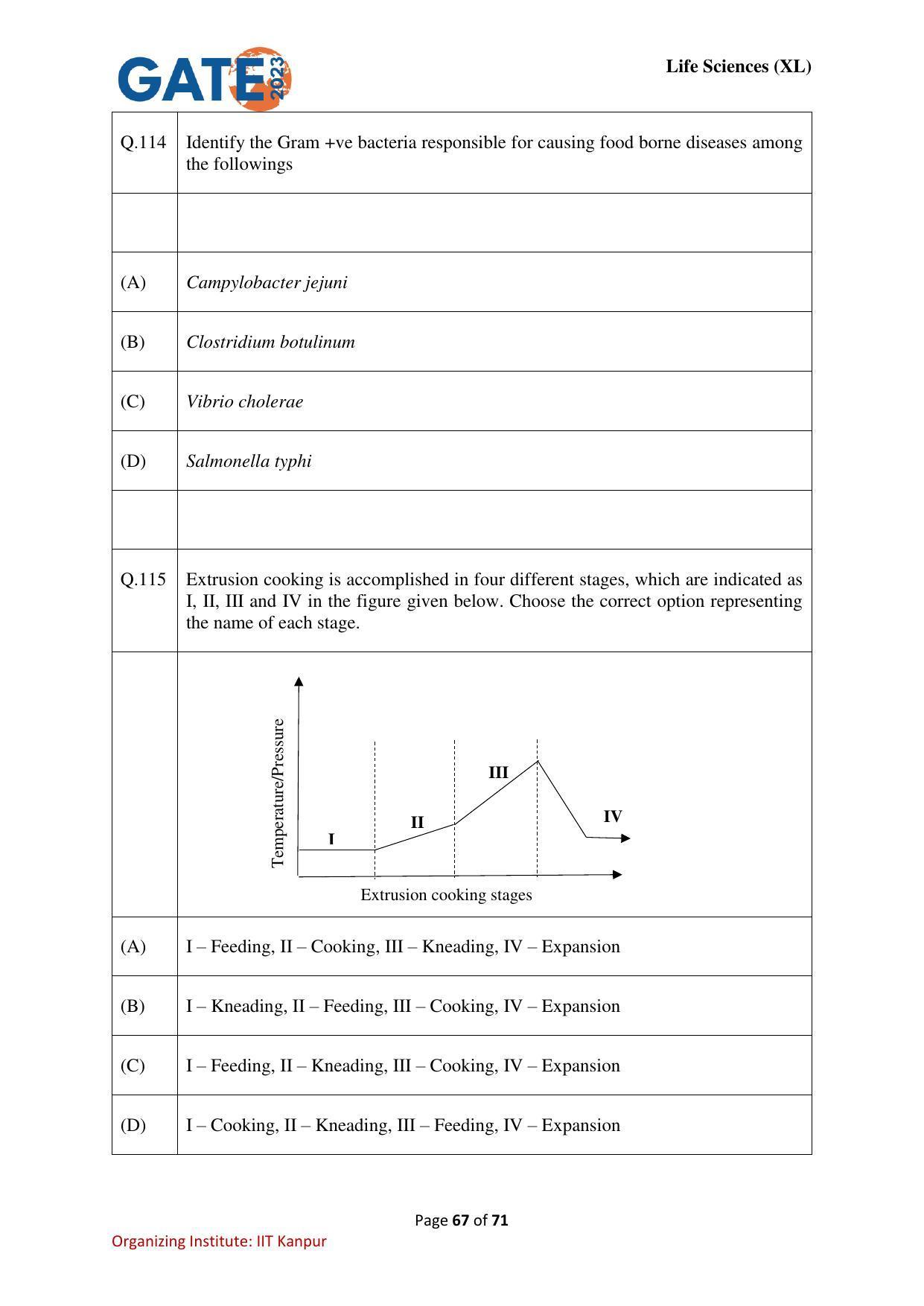 GATE 2023 Life Sciences (XL) Question Paper - Page 67