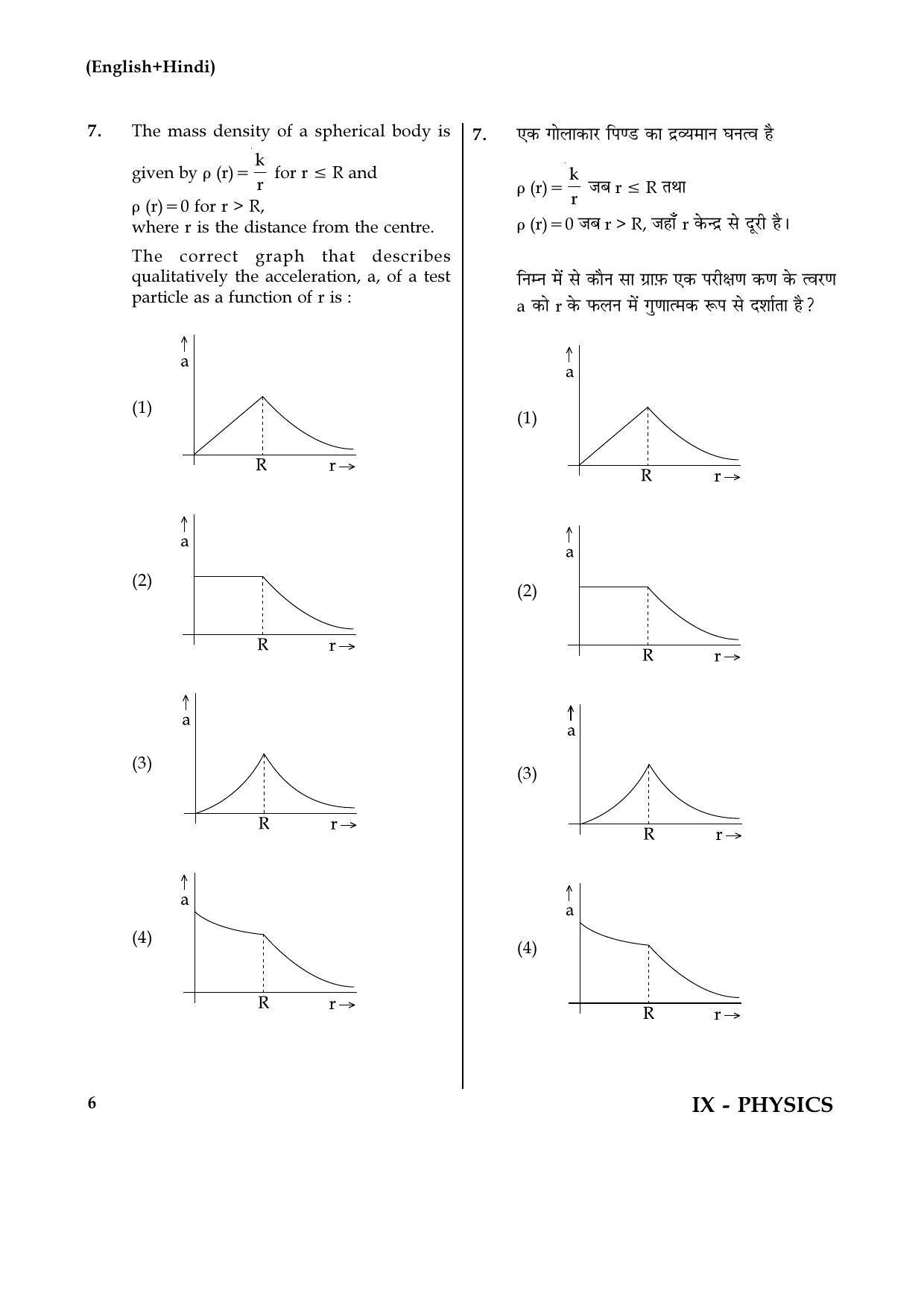 JEE Main 2017 Physics Question Papers: (Online) Day 2 - Page 6