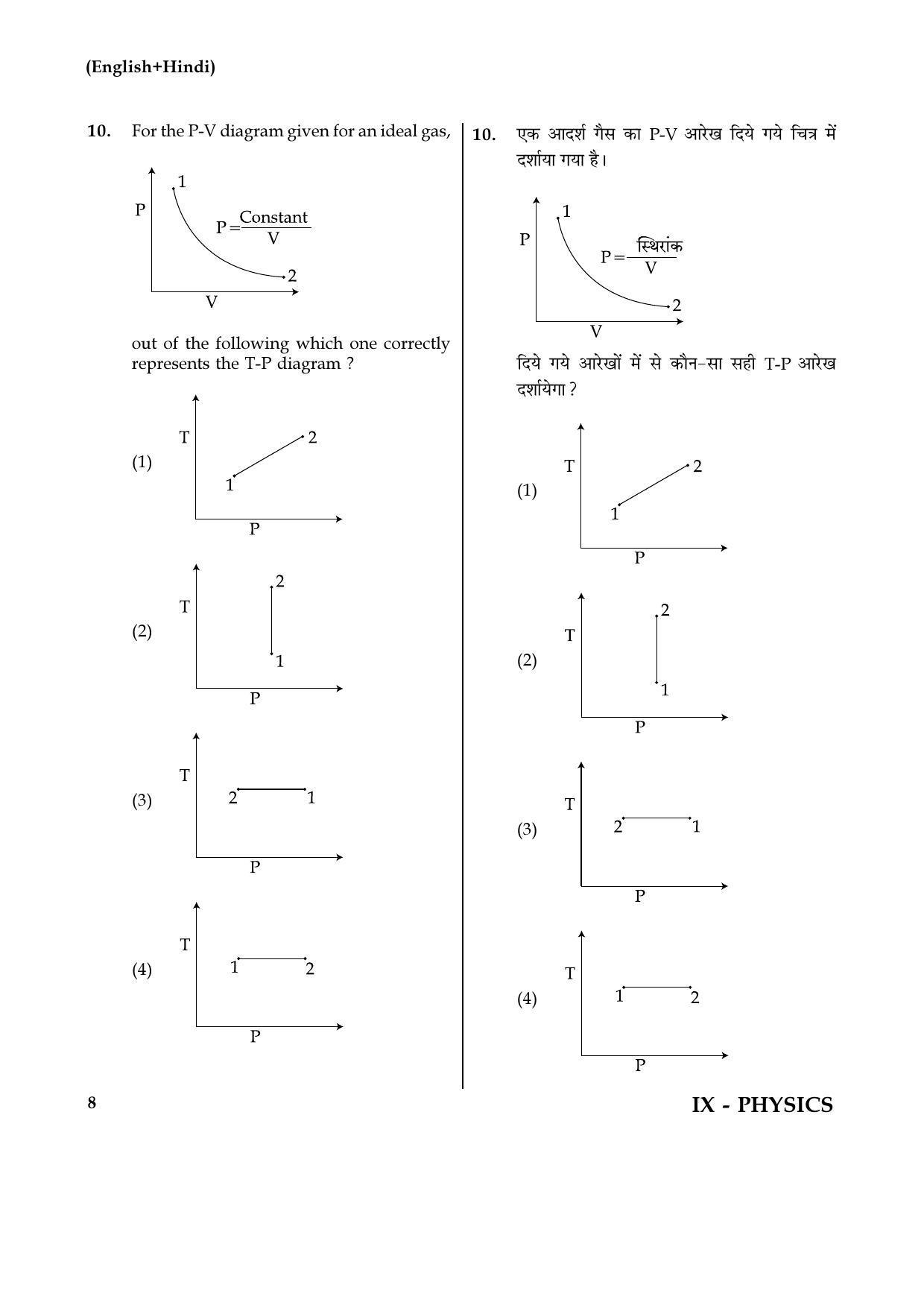 JEE Main 2017 Physics Question Papers: (Online) Day 2 - Page 8