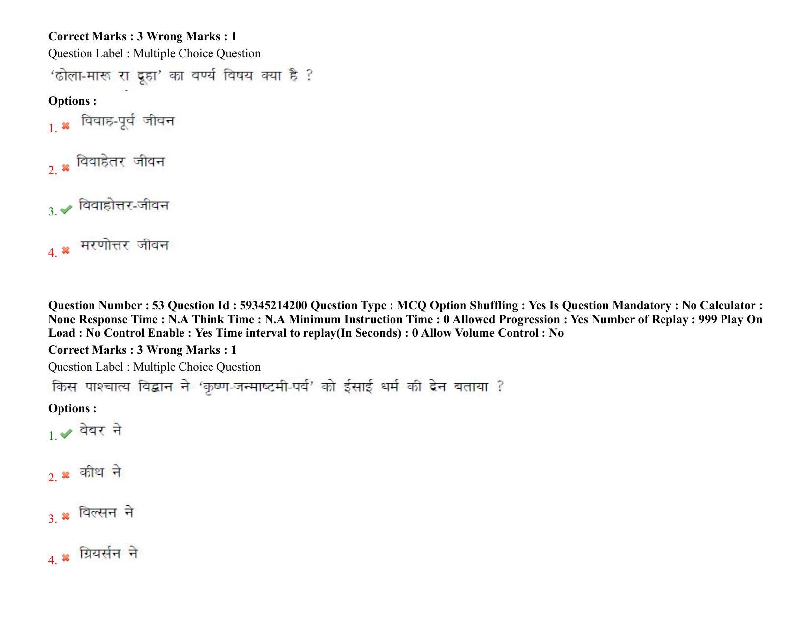 BHU RET Hindi 2021 Question Pape - Page 43