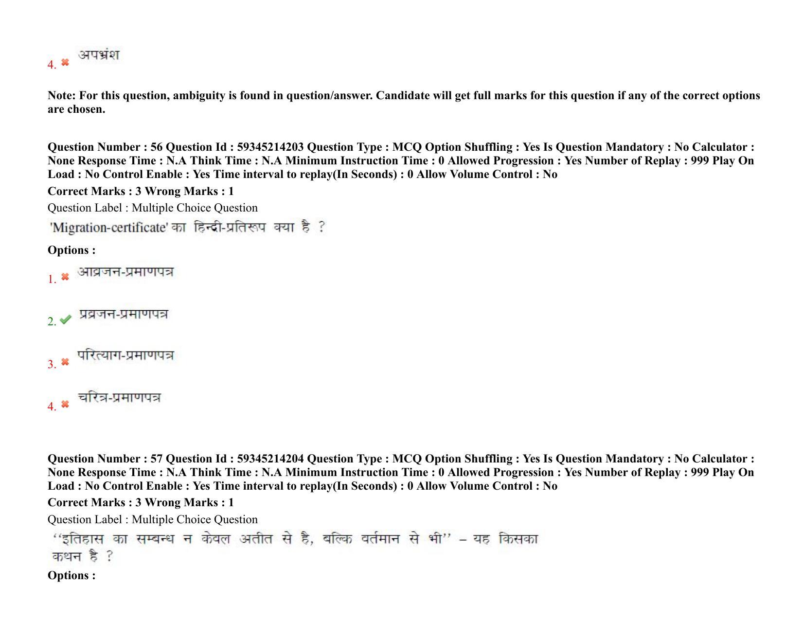 BHU RET Hindi 2021 Question Pape - Page 45