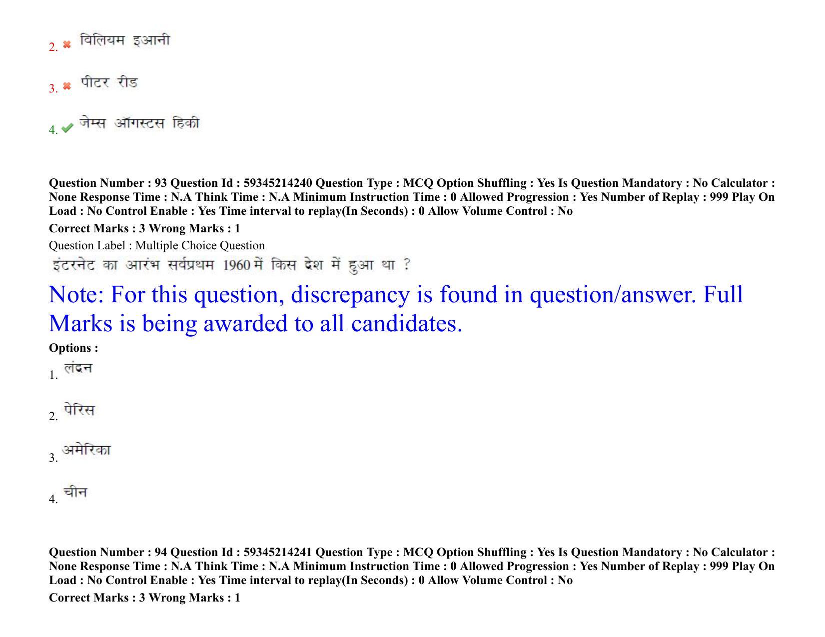 BHU RET Hindi 2021 Question Pape - Page 66