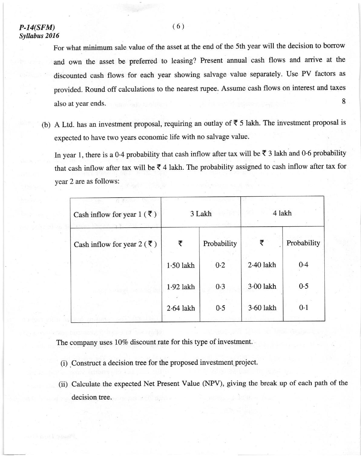 ICMAI Dec 2018 Strategic Financial Management Question Paper (Final) - Page 6