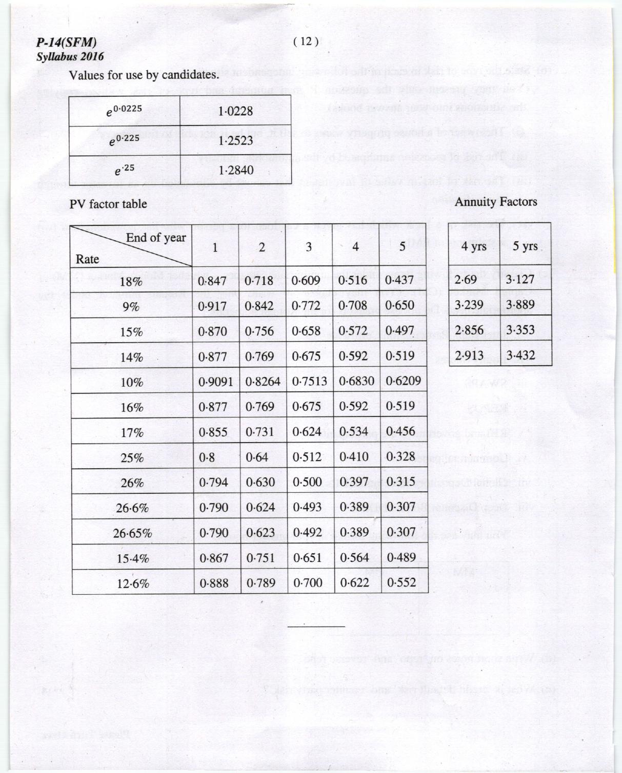 ICMAI Dec 2018 Strategic Financial Management Question Paper (Final) - Page 12