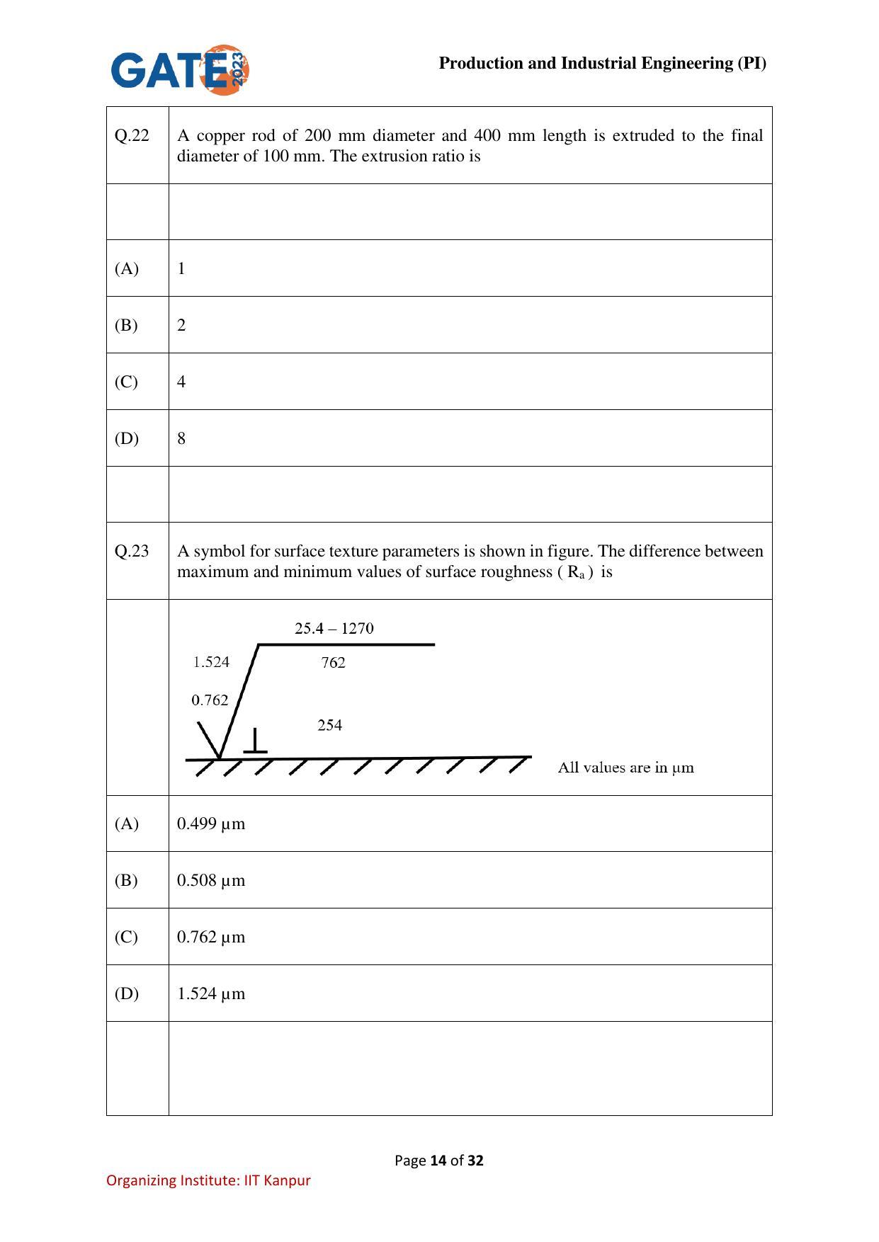 GATE 2023 Production and Industrial Engineering (PI) Question Paper - Page 14