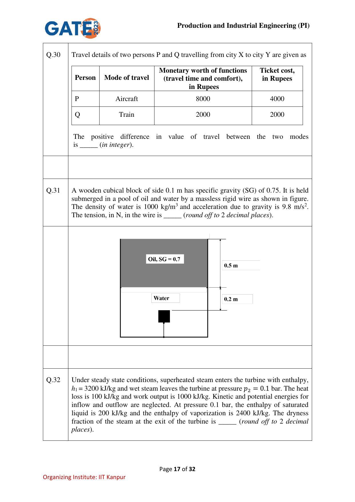 GATE 2023 Production and Industrial Engineering (PI) Question Paper - Page 17