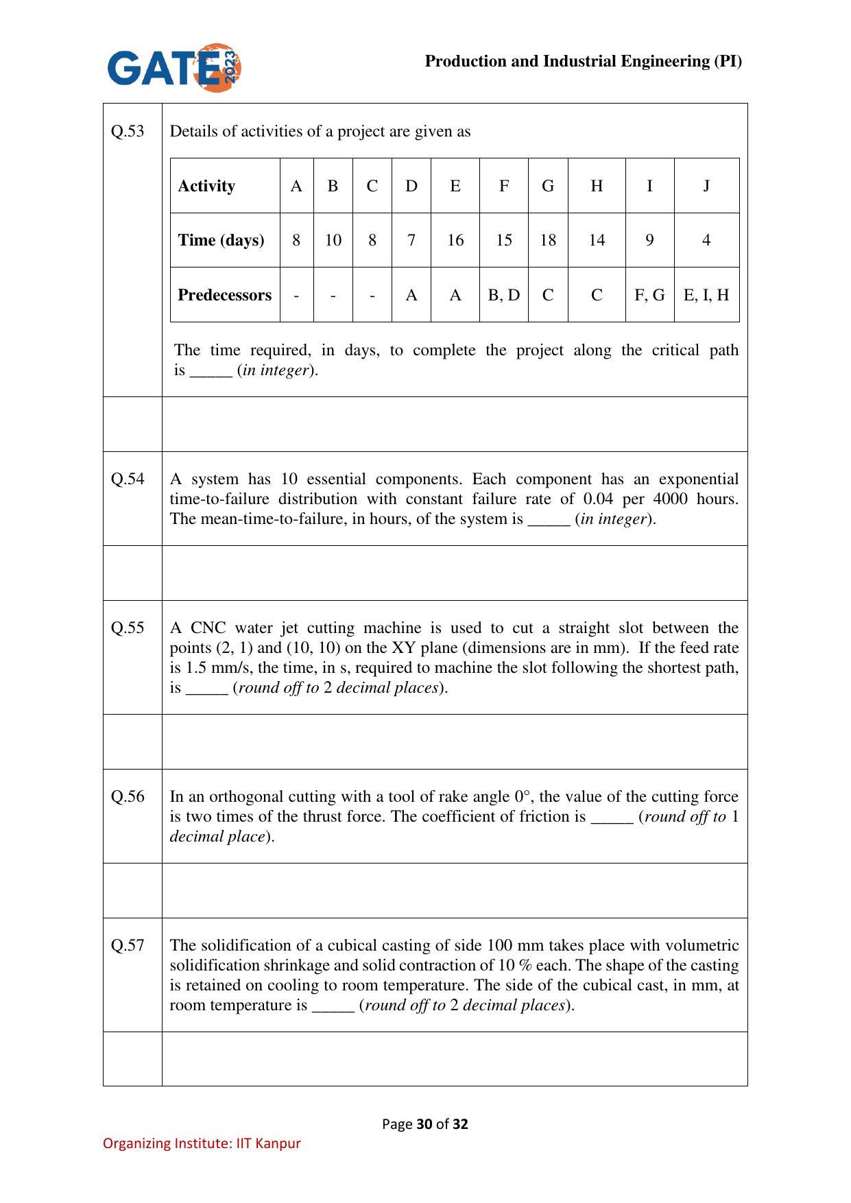 GATE 2023 Production and Industrial Engineering (PI) Question Paper - Page 30