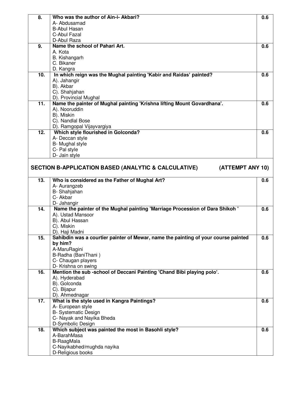 CBSE Class 12 Sculpture Sample Paper 2021-22 - Page 2