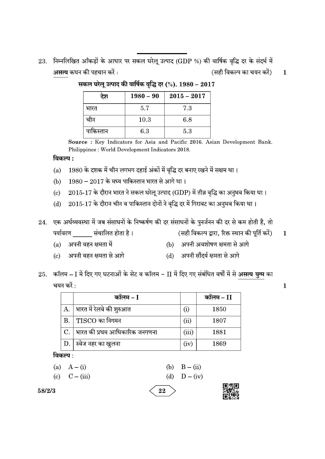 CBSE Class 12 58-2-3 Economics 2023 Question Paper - Page 22