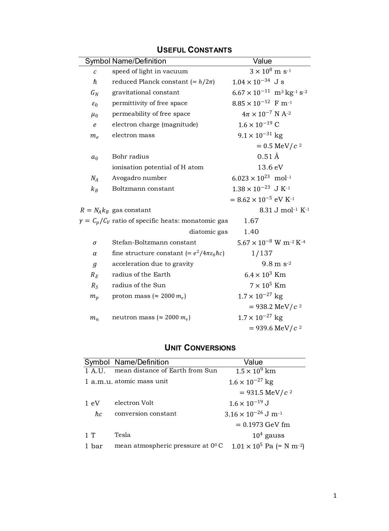 TIFR GS 2013 Physics X Question Paper - Page 2
