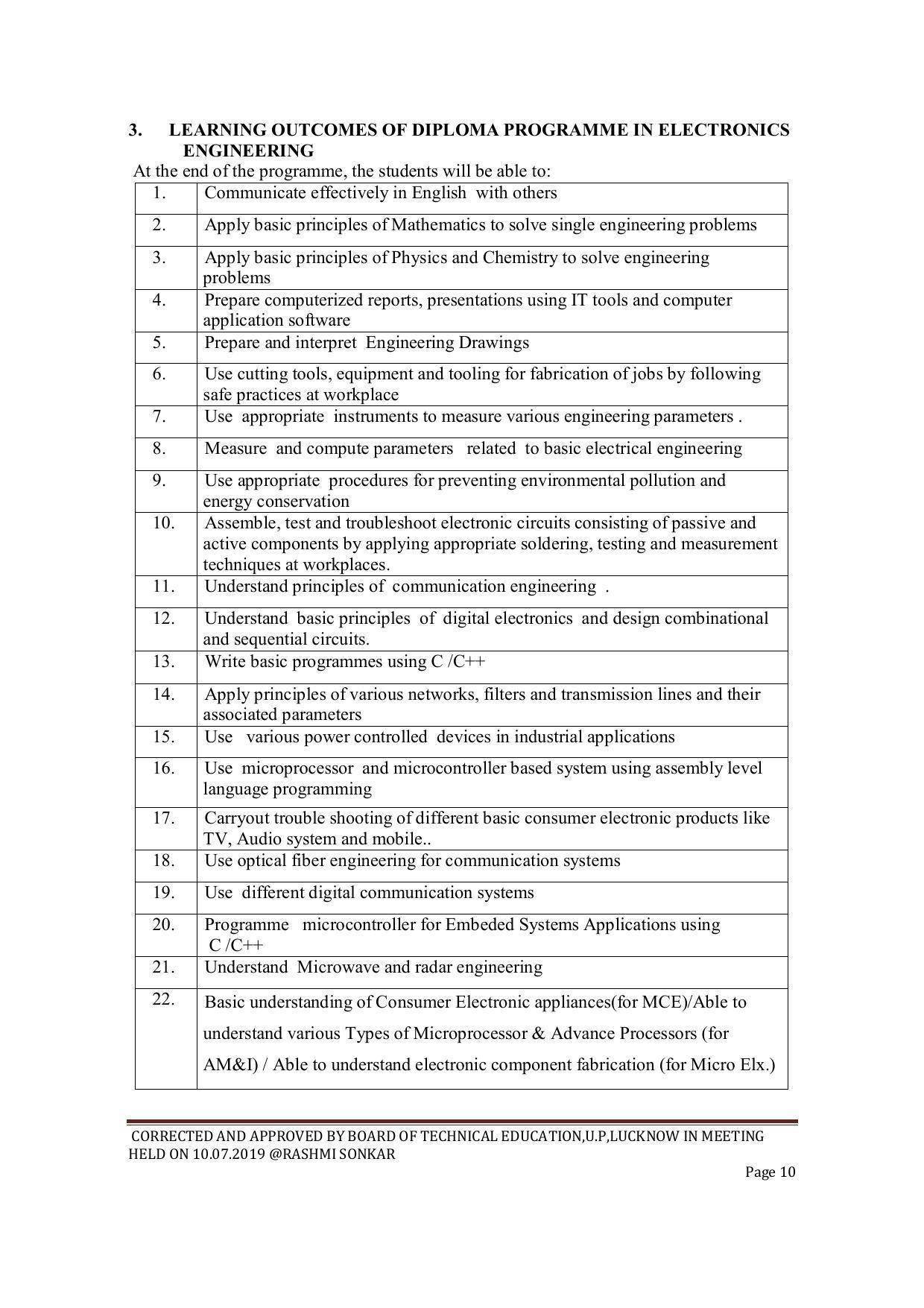 EFFECTIVE FROM JULY 2019-20 - SIX SEMESTER DIPLOMA COURSE IN ELECTRONICS ENGINEERING (ADVANCE MICROPROCESSOR INTERFACE) - Page 10