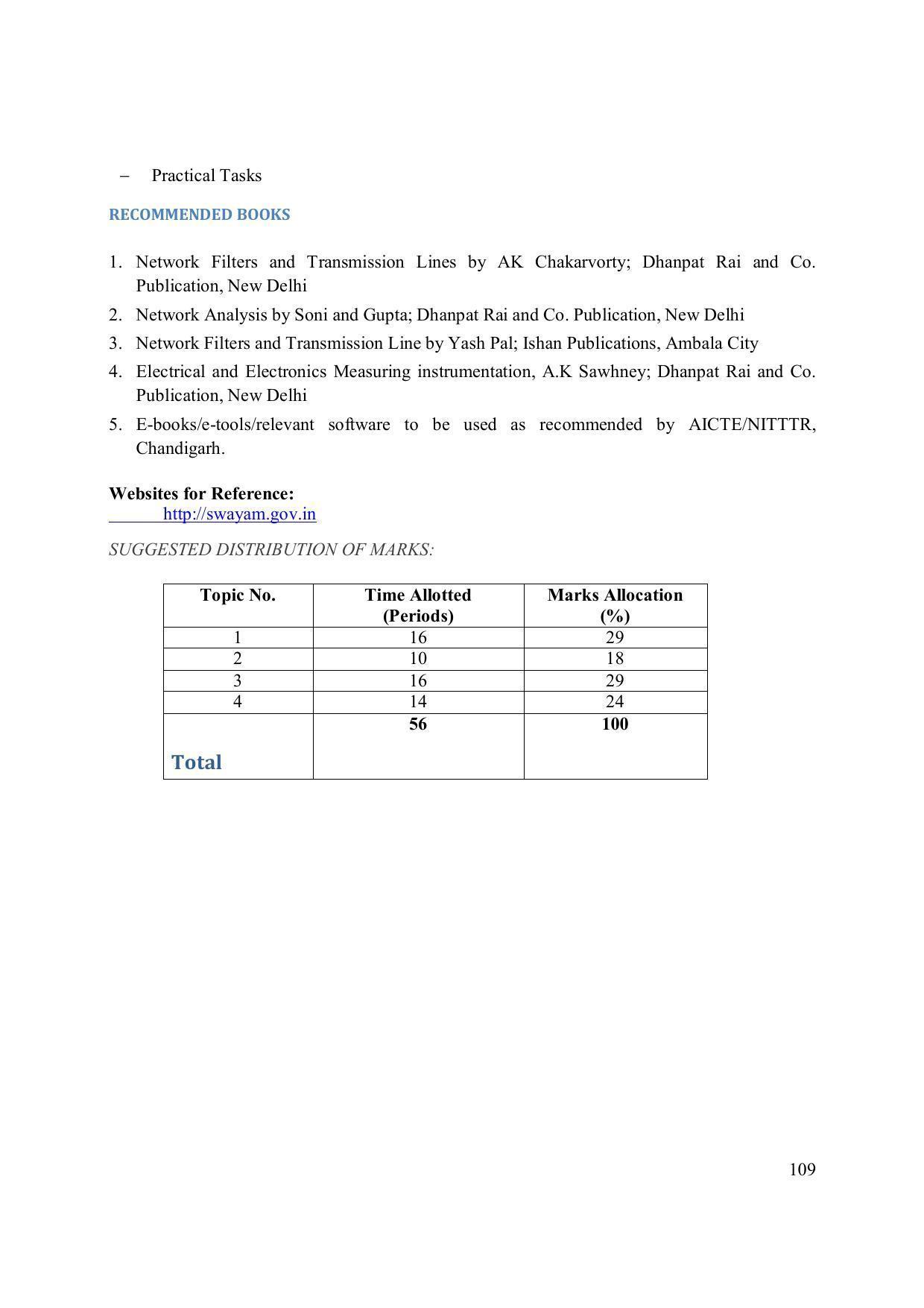 EFFECTIVE FROM JULY 2019-20 - SIX SEMESTER DIPLOMA COURSE IN ELECTRONICS ENGINEERING (ADVANCE MICROPROCESSOR INTERFACE) - Page 114