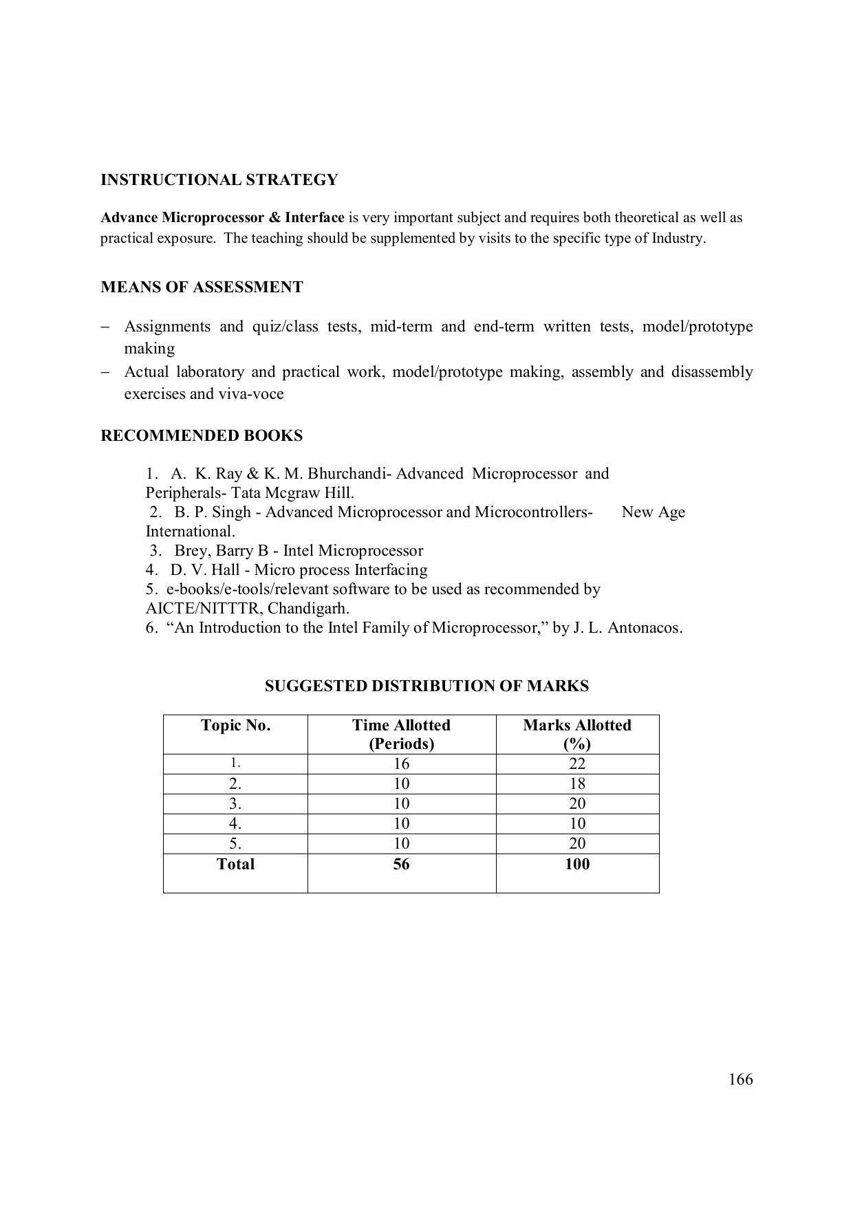 EFFECTIVE FROM JULY 2019-20 - SIX SEMESTER DIPLOMA COURSE IN ELECTRONICS ENGINEERING (ADVANCE MICROPROCESSOR INTERFACE) - Page 171