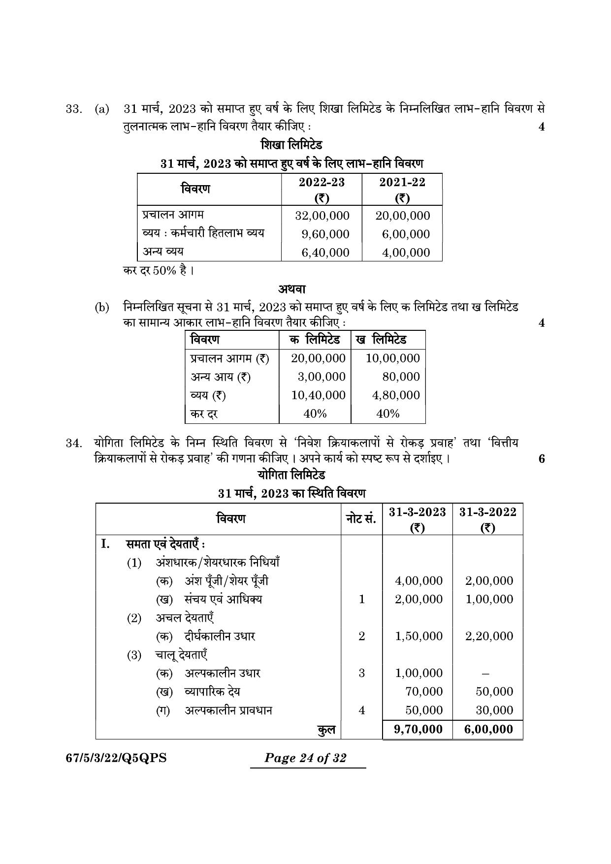 CBSE Class 12 67-5-3 Accountancy 2024 Question Paper - Page 24