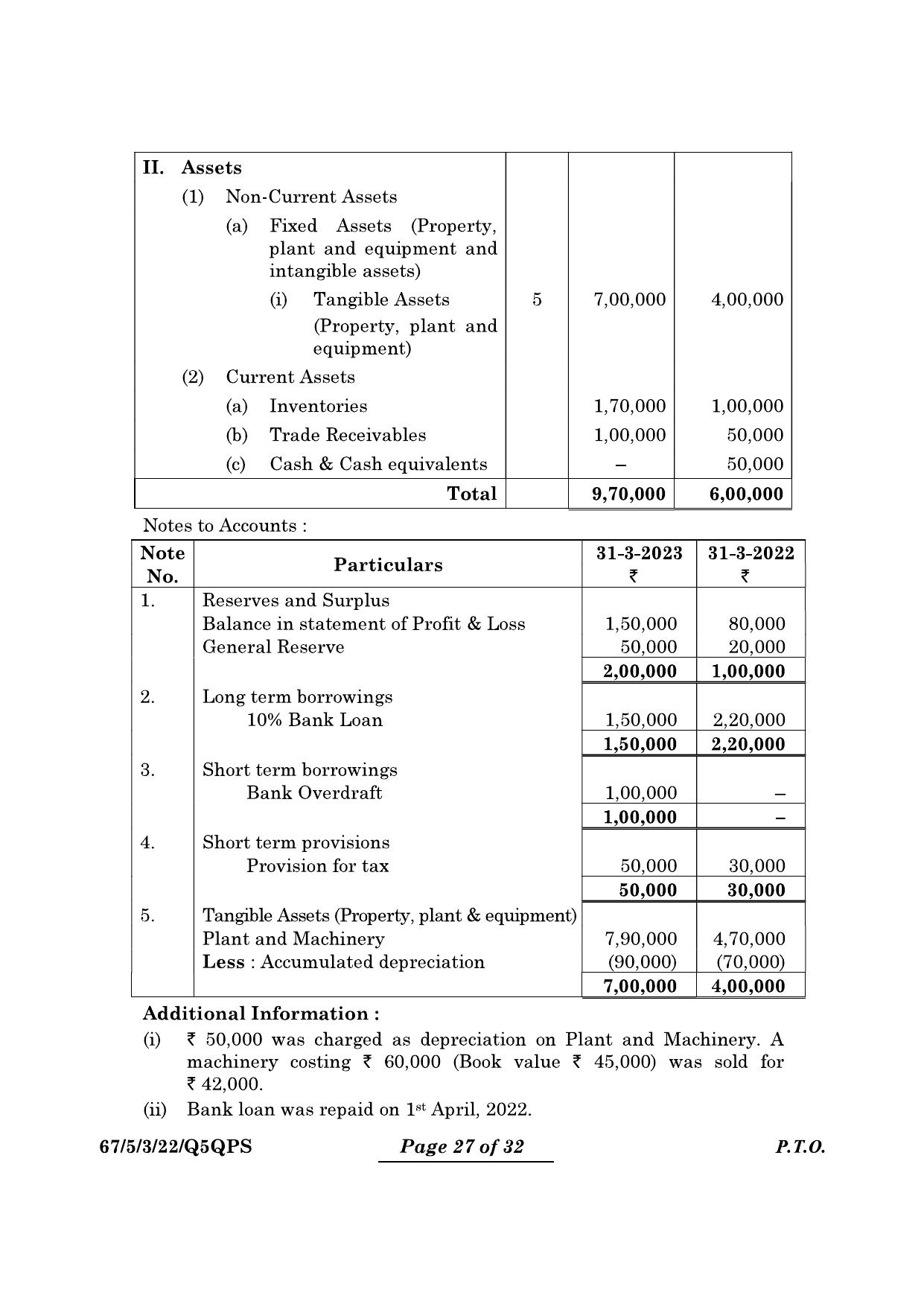 CBSE Class 12 67-5-3 Accountancy 2024 Question Paper - Page 27