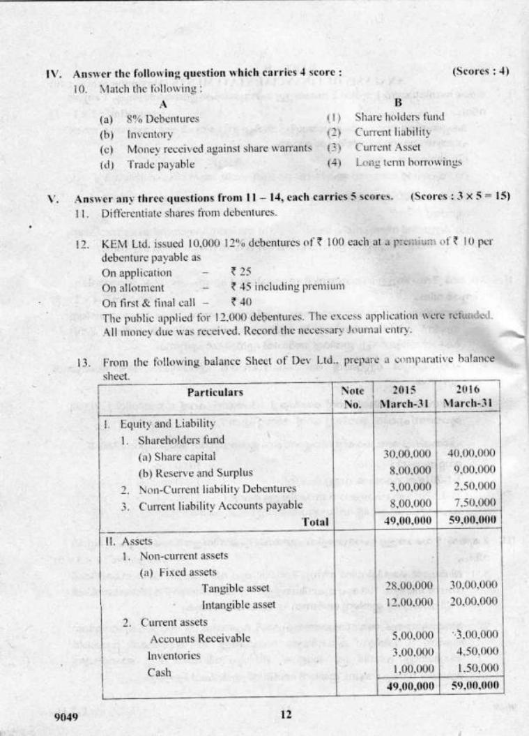 Kerala Plus Two 2018 Accountancy AFS Question Paper - Page 11