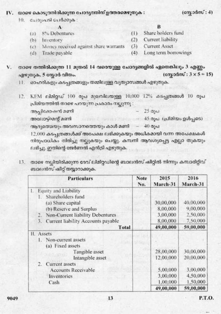 Kerala Plus Two 2018 Accountancy AFS Question Paper - Page 12