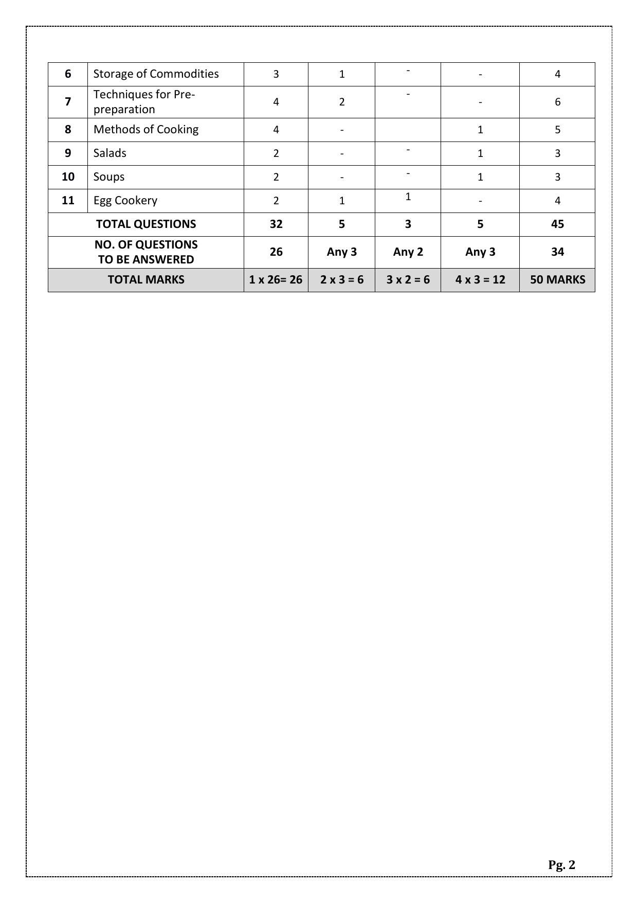 CBSE Class 11: Food Production 2025 Sample Paper - Page 2
