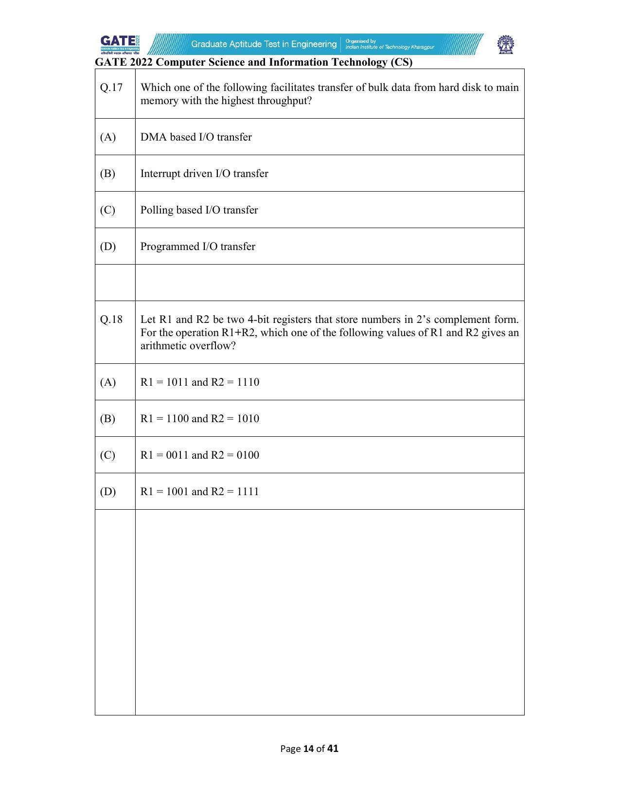 GATE 2022 Computer Science and Information Technology (CS) Question Paper - Page 14